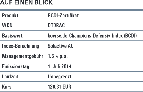 BCDI-Zertifikat auf einen Blick